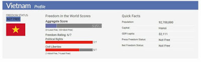 BÁO CÁO TỰ DO INTERNET NĂM 2017 CỦA FREEDOM HOUSE VẪN SAI LỆCH