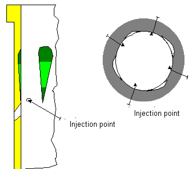 Science within Mariner LINER