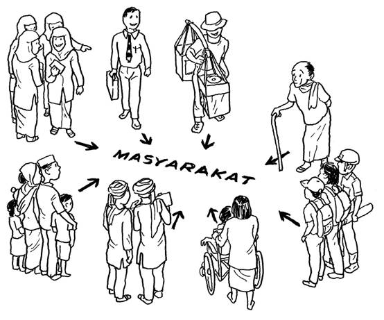 Kehidupan Kolektif dan Definisi Masyarakat Real Ilmu