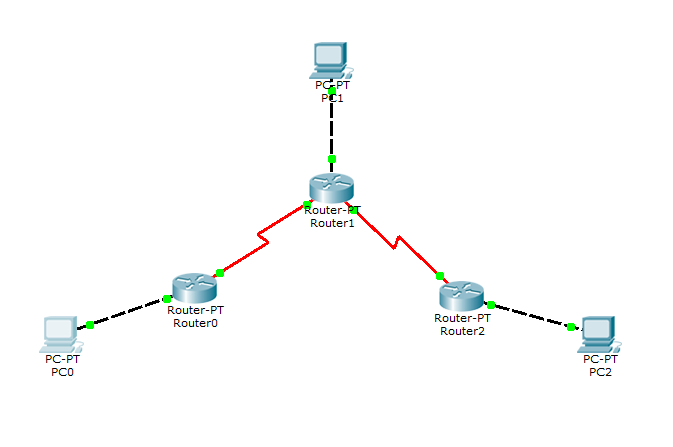Konfigurasi Static Routing di Packet Tracer - cut vokep