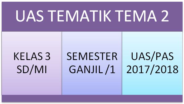 Soal UAS Tematik Kelas 3 SD Tema 2 Semester 1 Plus Kunci Jawaban