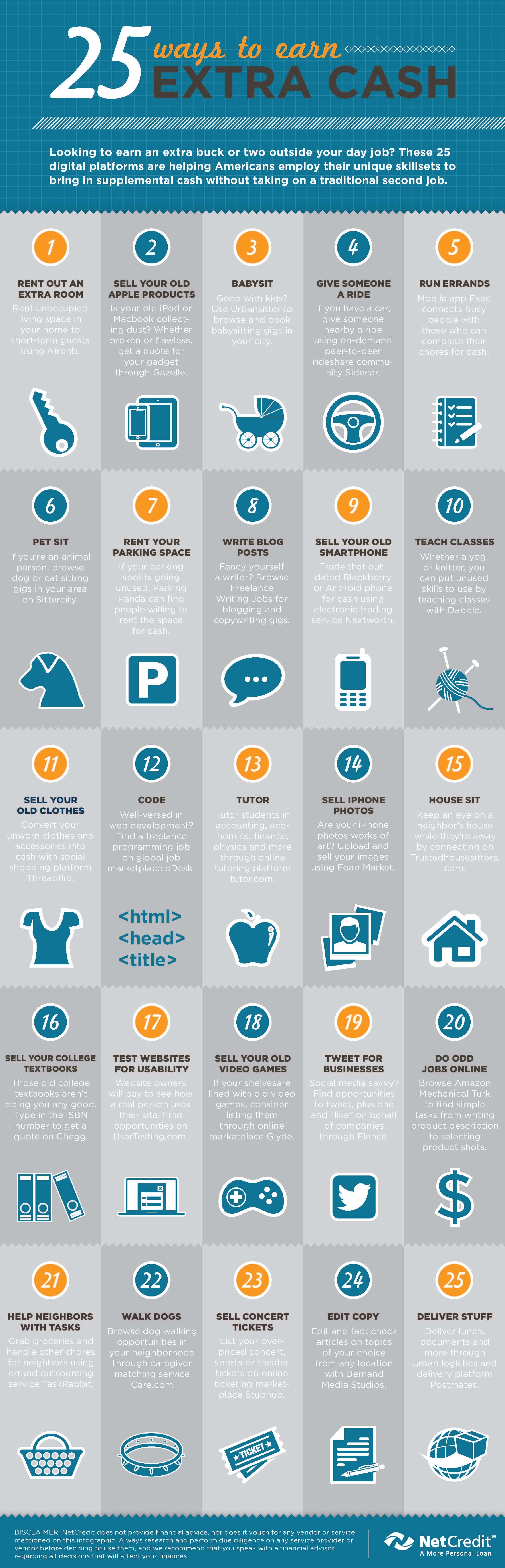 25 Ways To Earn Extra Cash infographic