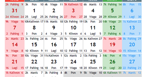 Kalender Mei 2009 Lengkap Dengan Weton