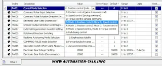 CX drive parameters pn001 CX drive parameters pn001