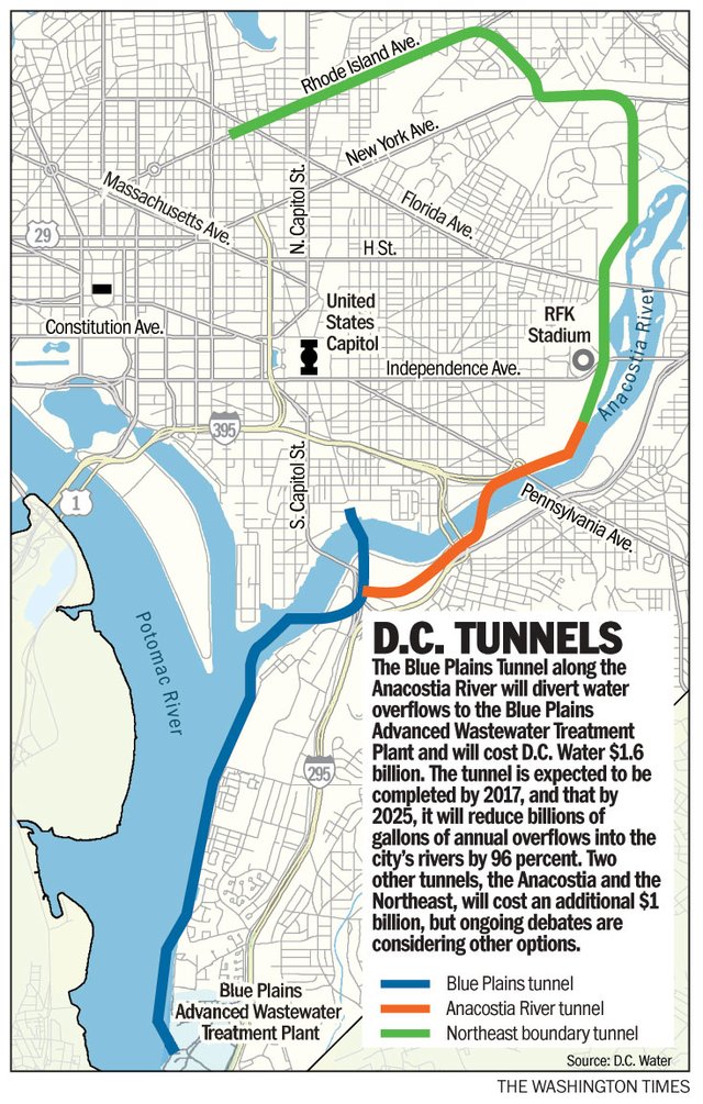 Dallas Tunnel System Map