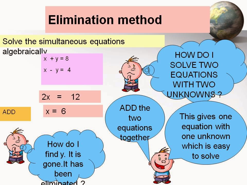 math11-chapter-3-simultaneous-equations
