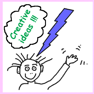 Creative Thinking Time Discussion Forum