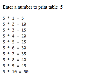 Program to Print Multiplication Table of a Number