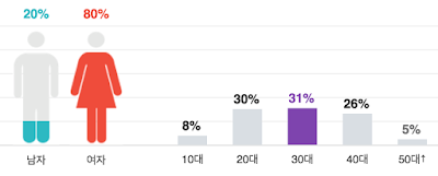 Screen%2BShot%2B2016-10-10%2Bat%2B9.21.3