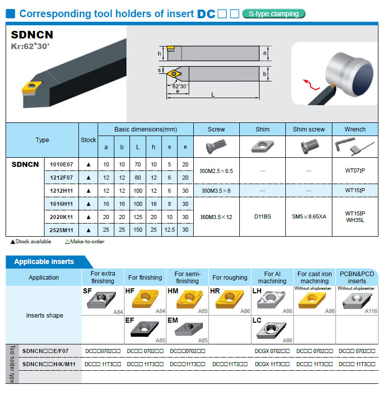 Tungsten carbide LYS tool holder for cnc, spare parts of cnc tool