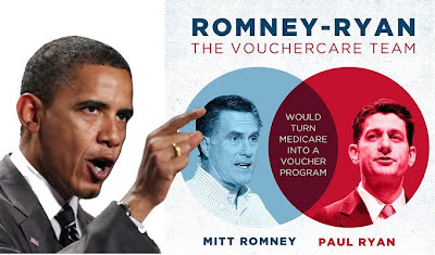 Medicare and Obamacare Vs. Voucher Care