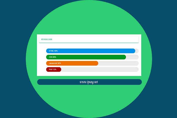 Cara Membuat Tampilan Skill / Ketrampilan di Blog dengan CSS Cara Membuat Tampilan Skill / Ketrampilan di Blog dengan CSS