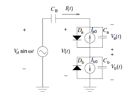 Equivalent circuit of the low pressure plasma