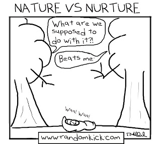 Nature Vs Nurture Sociological Perspective Nature Vs Nurture Sociological Perspective