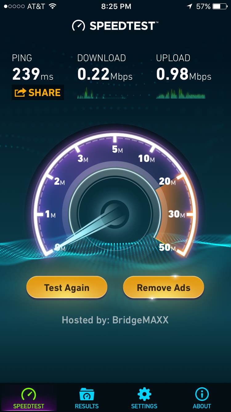 Frontier Speed Test >> My Slow Dsl Speeds From Frontier Communications Speed Frontier Speed Test >> My Slow Dsl Speeds From Frontier Communications Speed