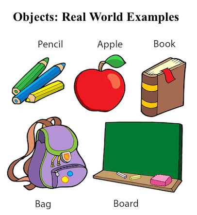 Inheritance in Java  Real Life Example of Inheritance in Java