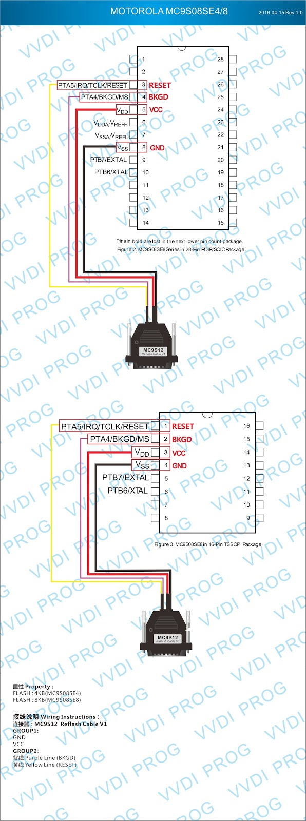Audi Q7 Ecu Wiring Diagram