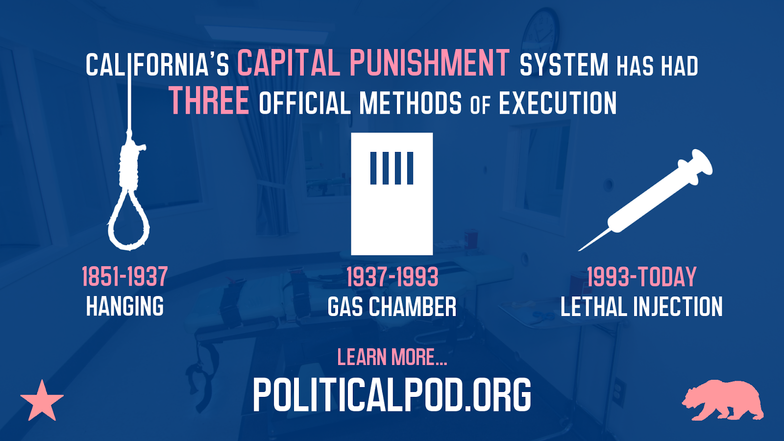 Есть в казахстане смертная казнь настоящее время. Смертная казнь Калифорния. Смертная казнь в истории России картинки. Смертная казнь РОБЛОКС.
