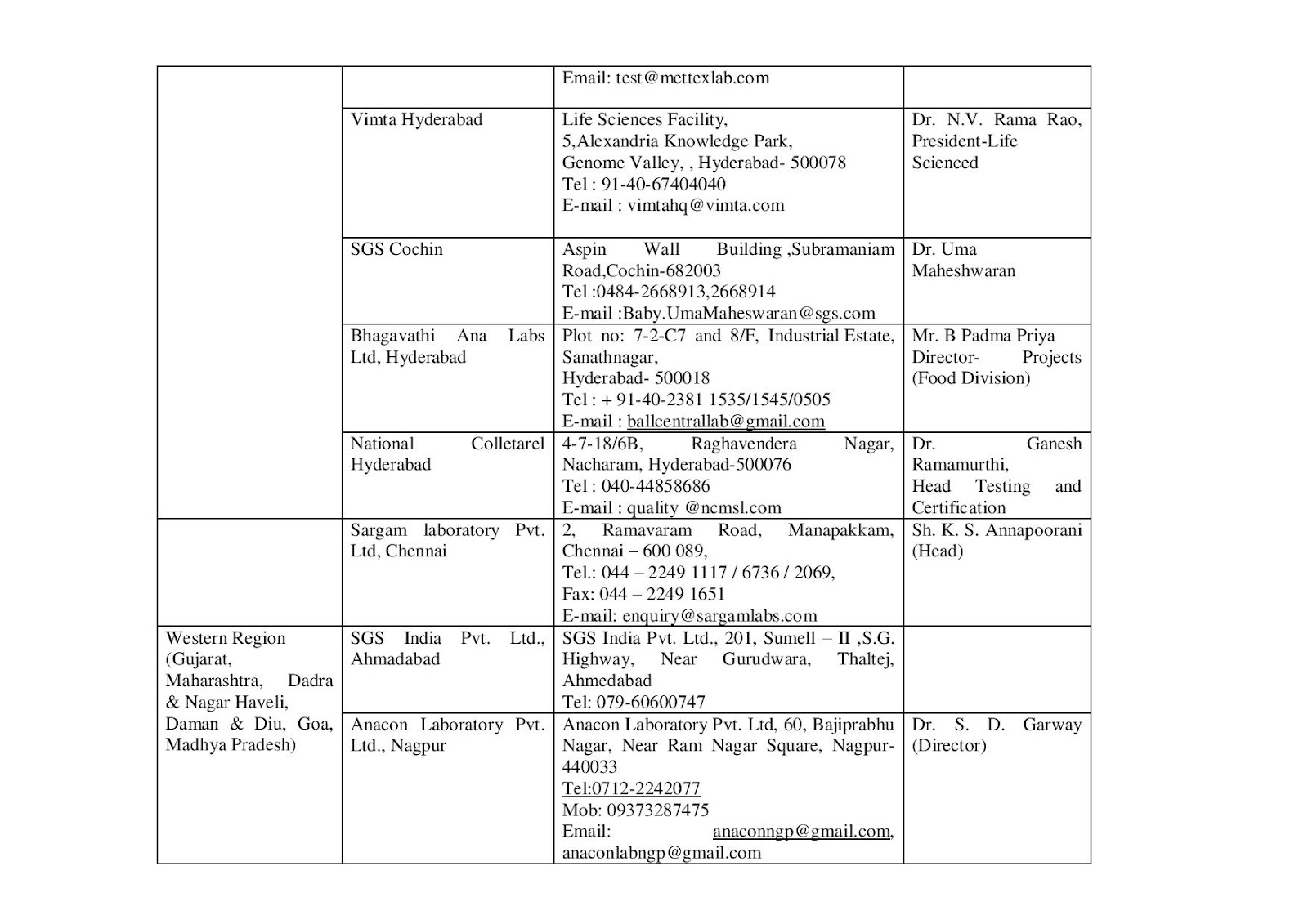 FOOD SAFETY LATEST Authorization of NABL accredited food testing