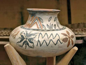 Museo de Artesanía Amachay