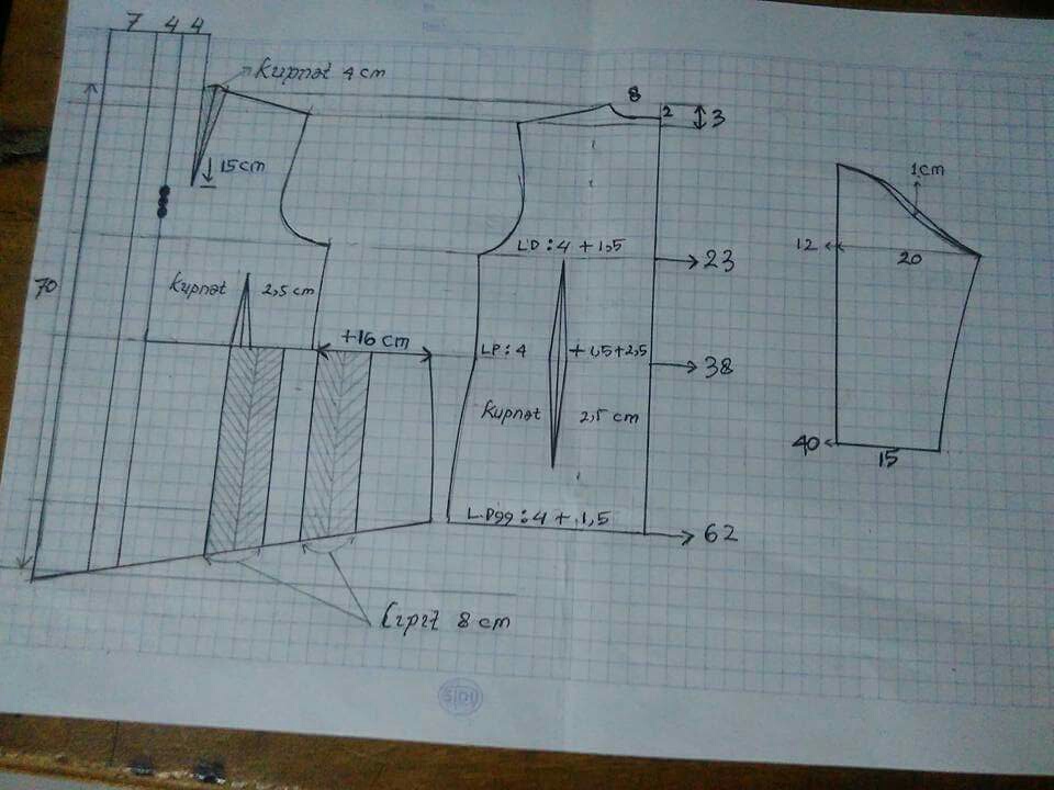 Cara membuat pola kebaya cantik RoeMi (Roemah kreasi Mami)