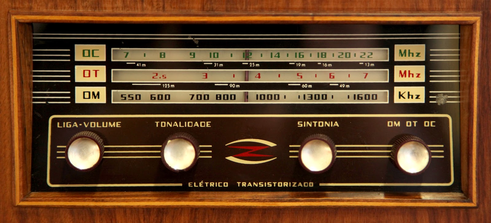 O Antiquário: ZILOMAG – A marca da qualidade