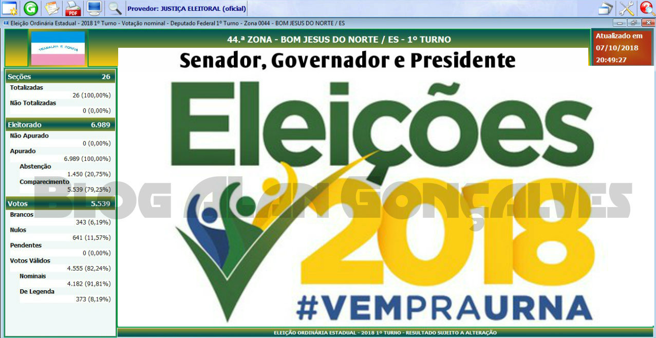 avg free 2018 é bom avg free 2018 é bom