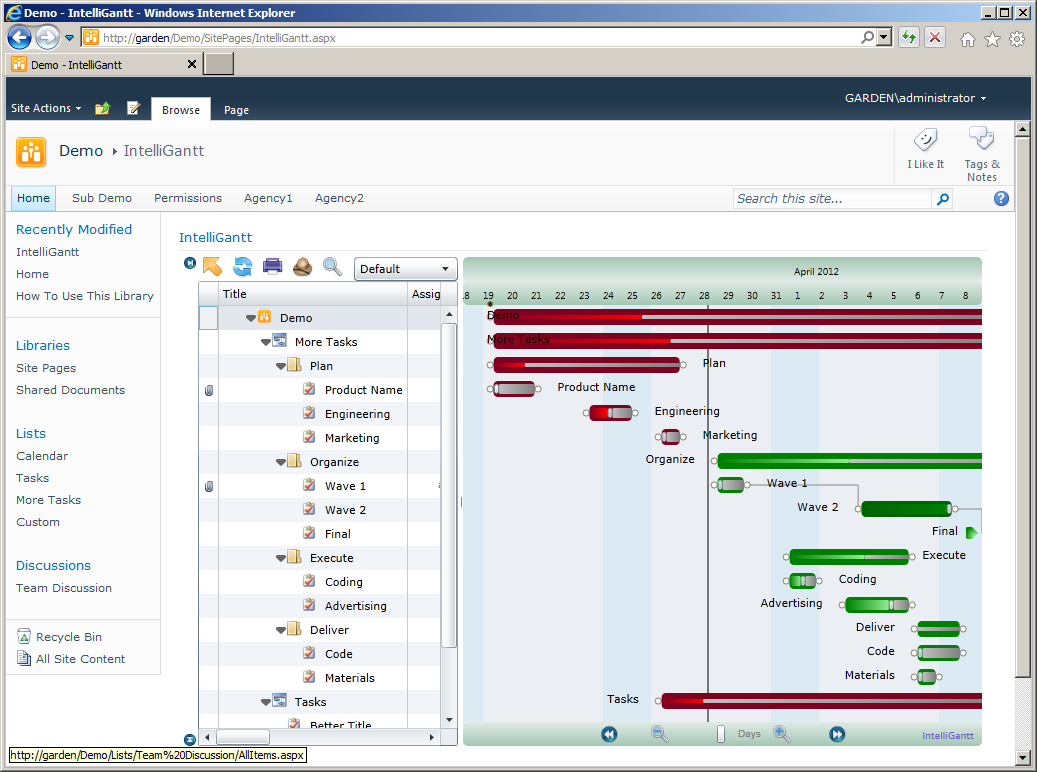 timeline showing later end date than tasks in ms project timeline showing later end date than tasks in ms project