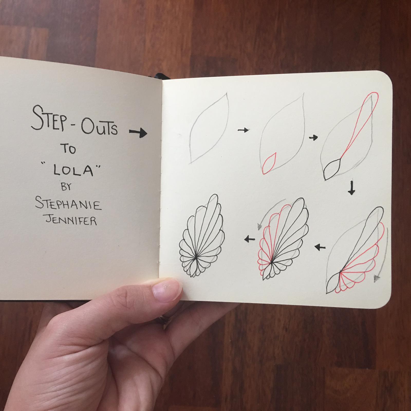 Pin By Create Meraki On Tangling Doodling Zentangle Patterns