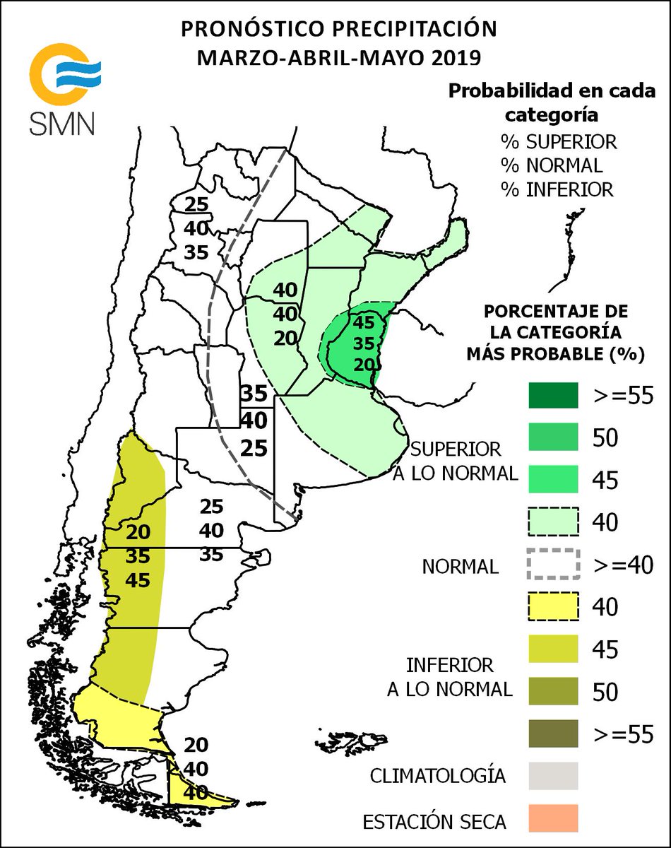 PRONÓSTICO TRIMESTRAL DEL TIEMPO PARA ARGENTINA