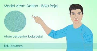 Cara Mudah Belajar Kimia: Kelebihan Dan Kelemahan Teori ...