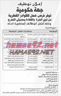 وظائف خالية من الصحف القطرية الاحد 09-08-2015 %25D8%25A7%25D9%2584%25D8%25B4%25D8%25B1%25D9%2582%2B1%25D9%2588%25D8%25A7%25D9%2584%25D8%25B1%25D8%25A7%25D9%258A%25D8%25A9