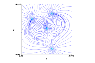 Python Matplotlib Tips: Draw electric field lines without Mayavi