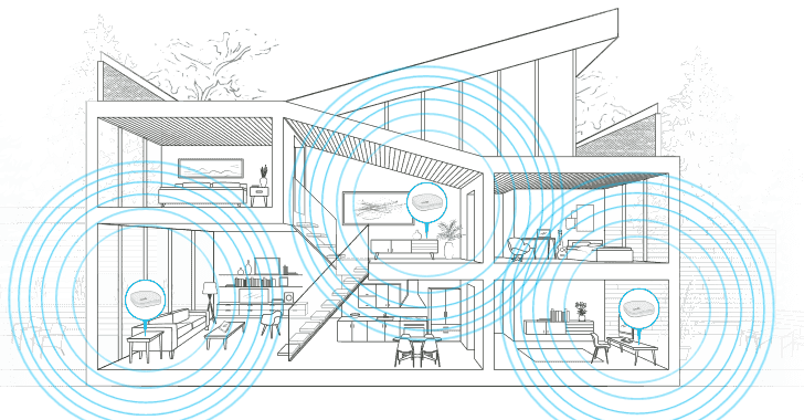 google wifi router