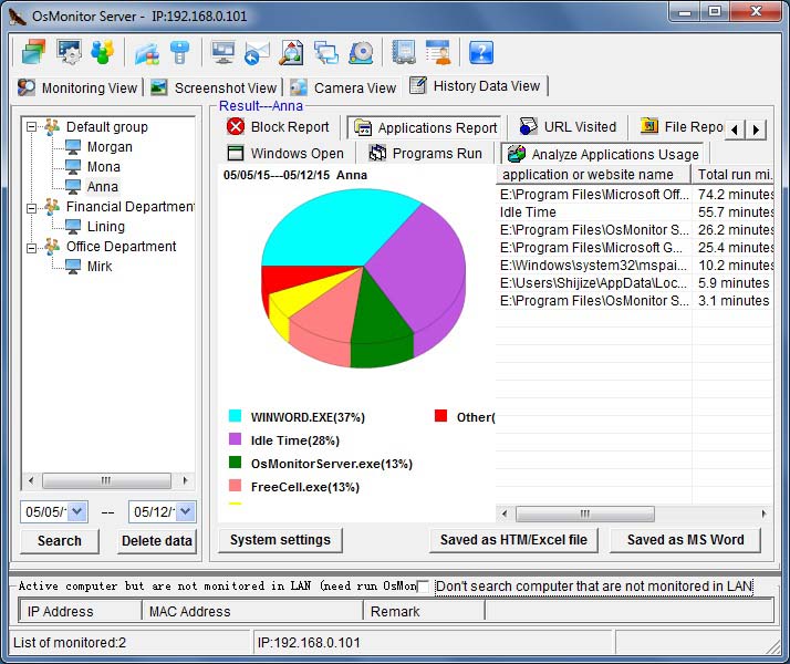employee monitoring software for mac