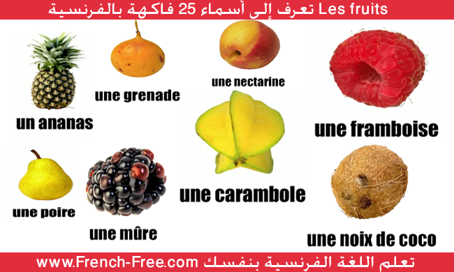 درس : أسماء الفواكه باللغة الفرنسية Les+fruits