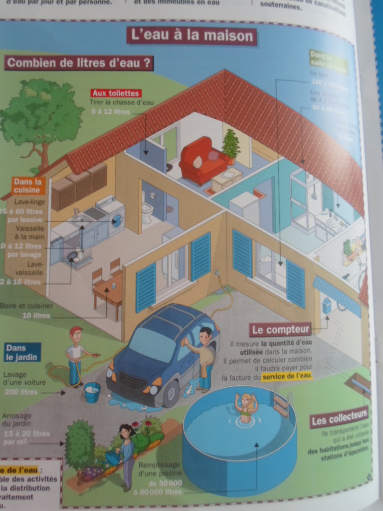 L'eau en maternelle