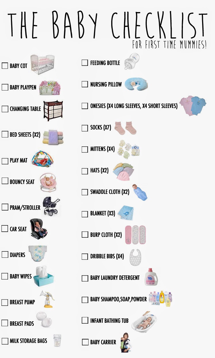 Ohsofickle: My First Baby Checklist