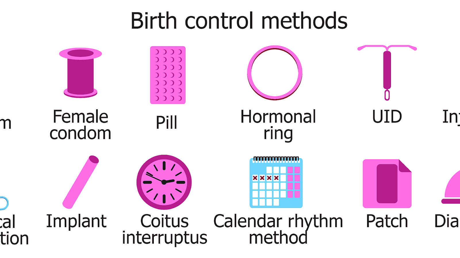Azalia birth control