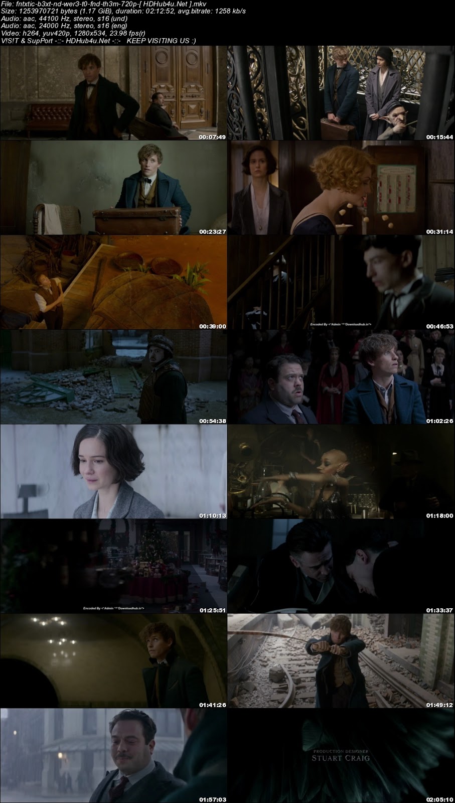 Fantastic Beasts and Where to Find Them 2016 ORG Hindi Dual Audio 480p BluRay 400MB Download