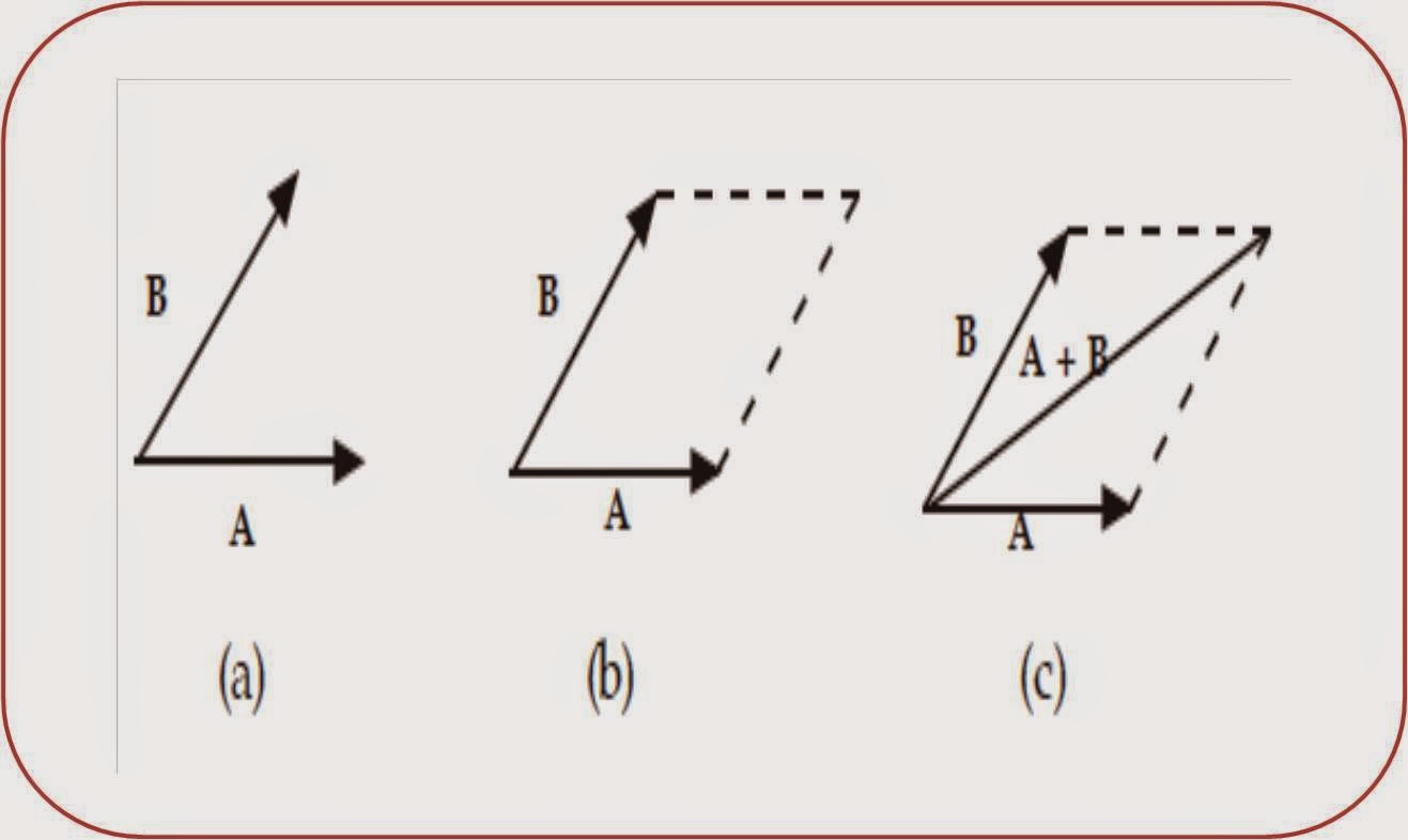 BAHAN AJAR Juli 2017