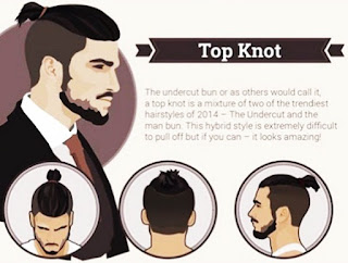 Model pangkas rambut pria top knot Model pangkas rambut pria top knot