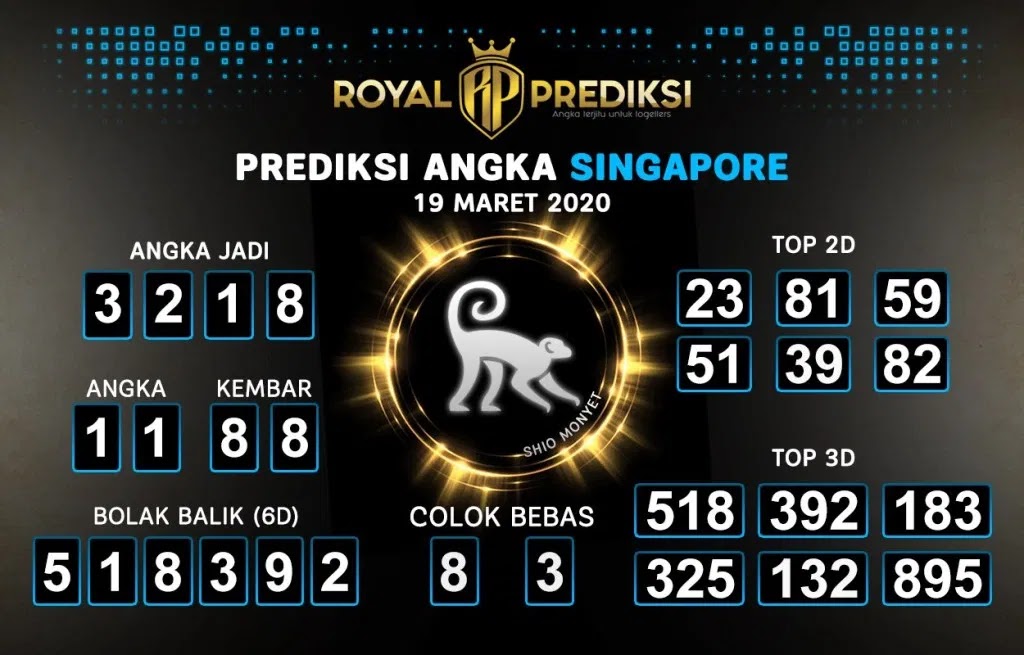 Ck Sgp Kamis Archives Prediksi Togel Hari Ini Sgp Sd Hk Malam Ini Jitu Jp