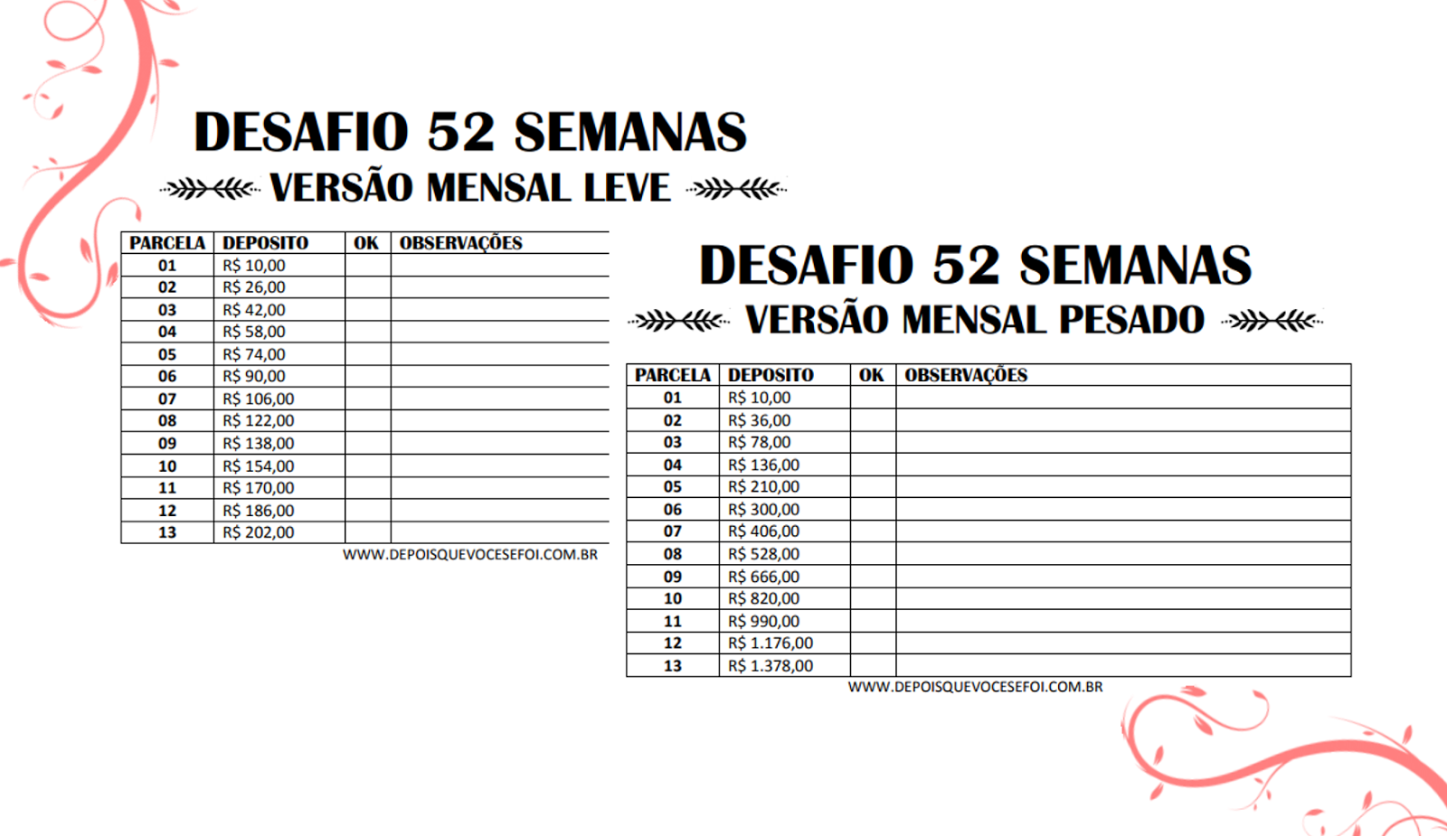 Formas Faceis De Juntar Dinheiro Em 2018 Depois Que Voce Se Foi Na 1ª semana você guarda 1 real, 2ª semana você guarda 2 reais, na 3ª semana 3 reais e assim por diante. formas faceis de juntar dinheiro em