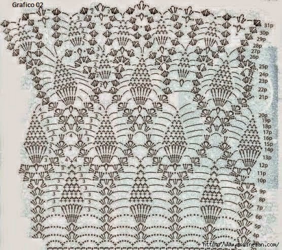 Hermosa falda tejida al crochet con patrones