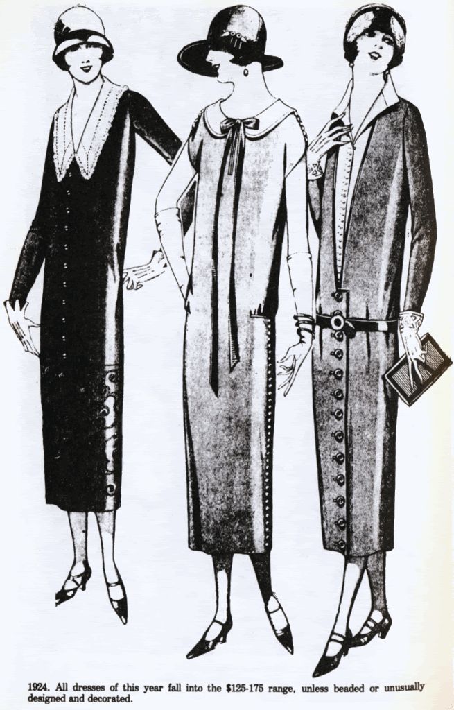 Historia de la Moda: DECADA 1920