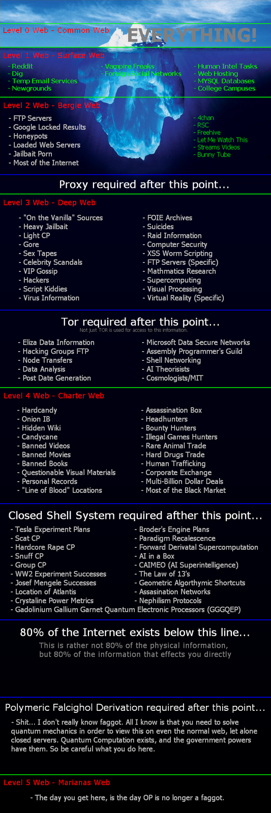 Alphabay Market Net