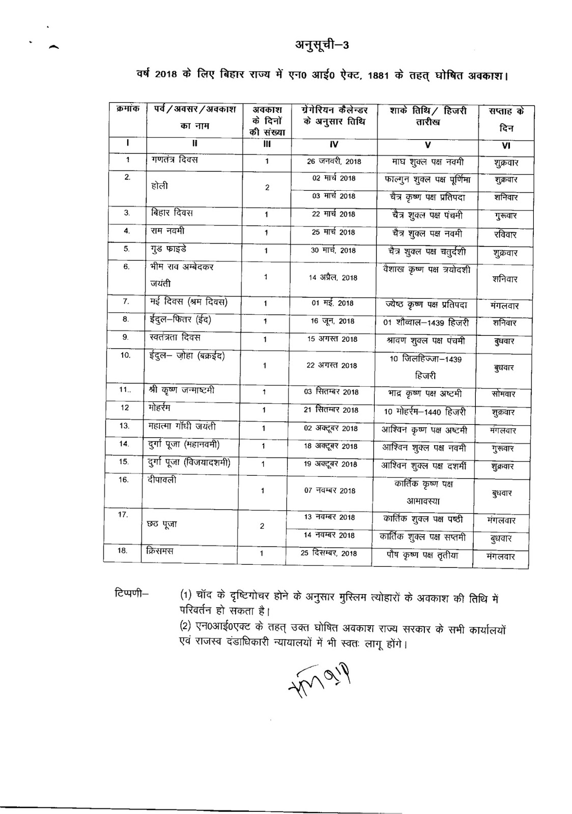 Holiday List For 2018 In Bihar Government Office holiday-list-for-2018-in-bihar-government-office