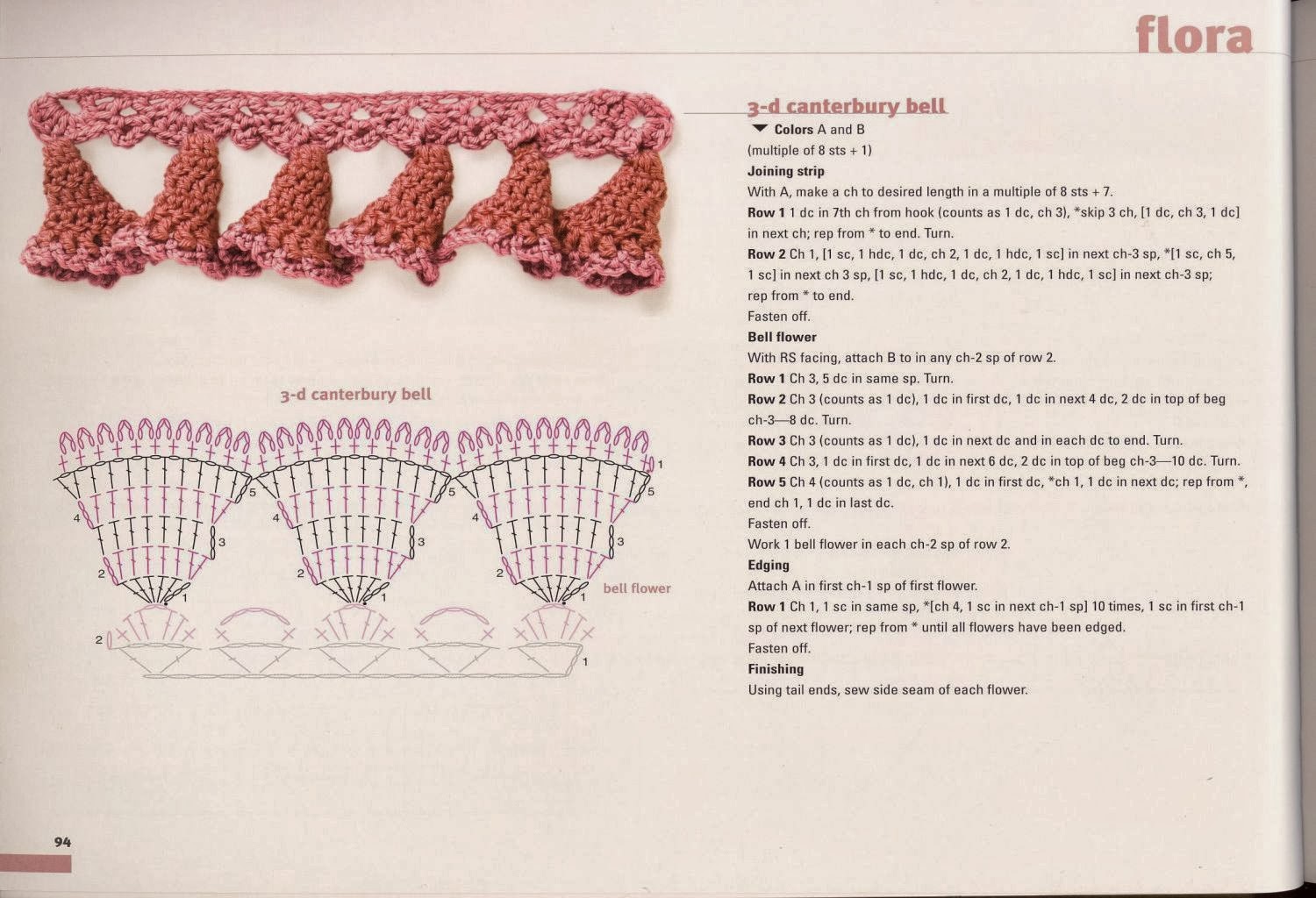 Ажурные рюши спицами схемы