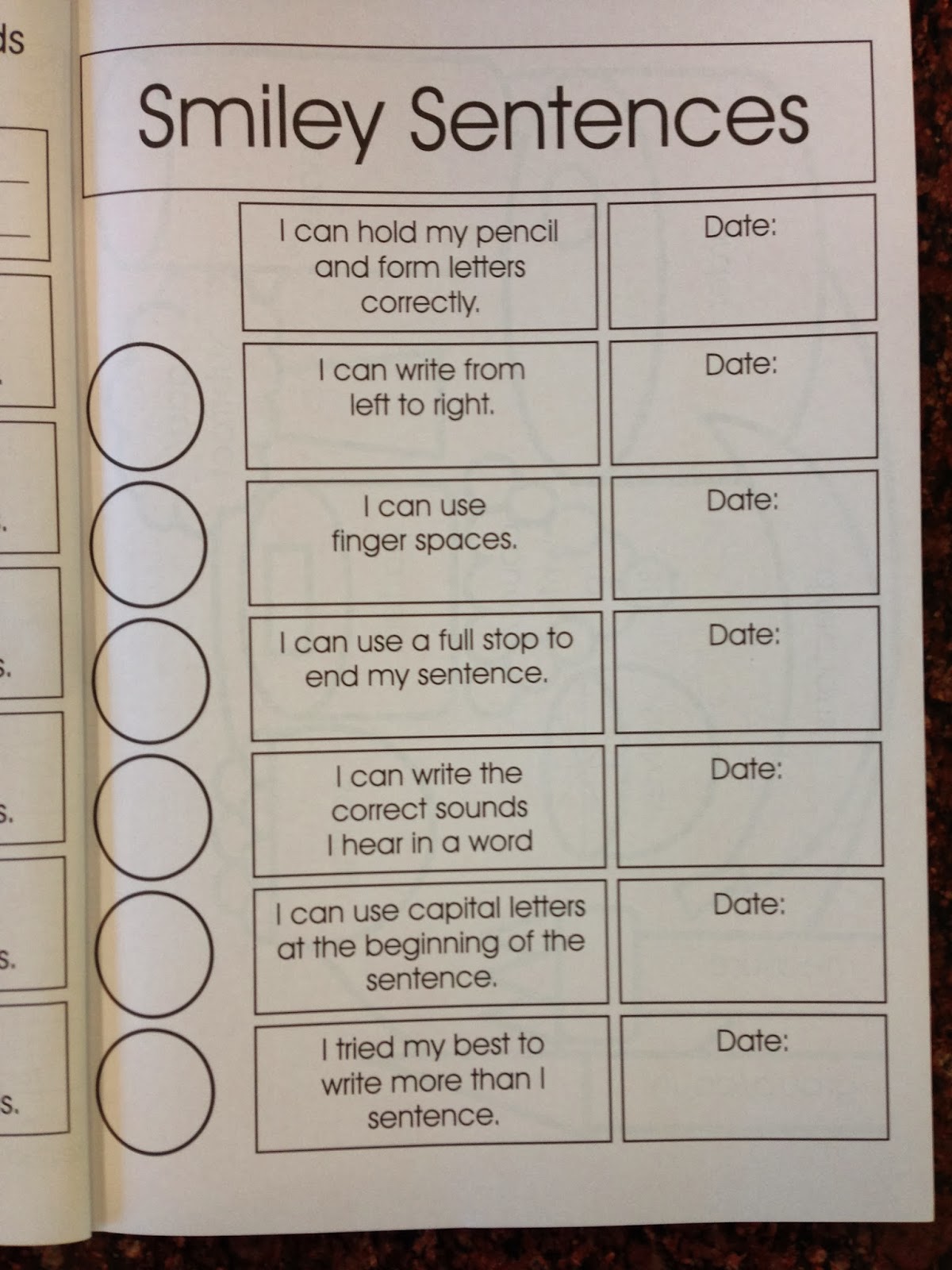 Student Self Assessment Student Self Assessment